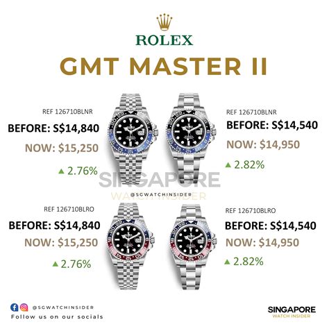 rolex price list singapore